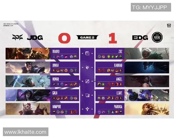 【一竞技1JingJi】LPL德玛西亚杯：前期优势痛失好局 EDG 2比1打败NIP！